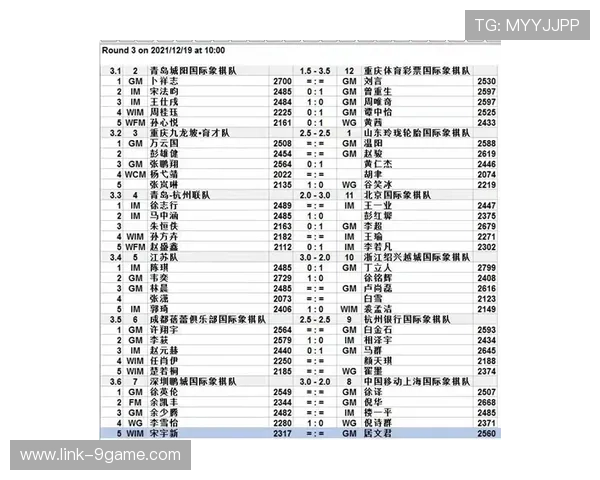 重庆超级联赛最新积分榜全面解析与球队排名动态盘点