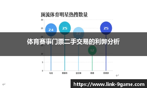 体育赛事门票二手交易的利弊分析