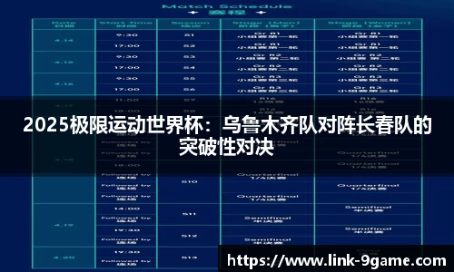 2025极限运动世界杯：乌鲁木齐队对阵长春队的突破性对决